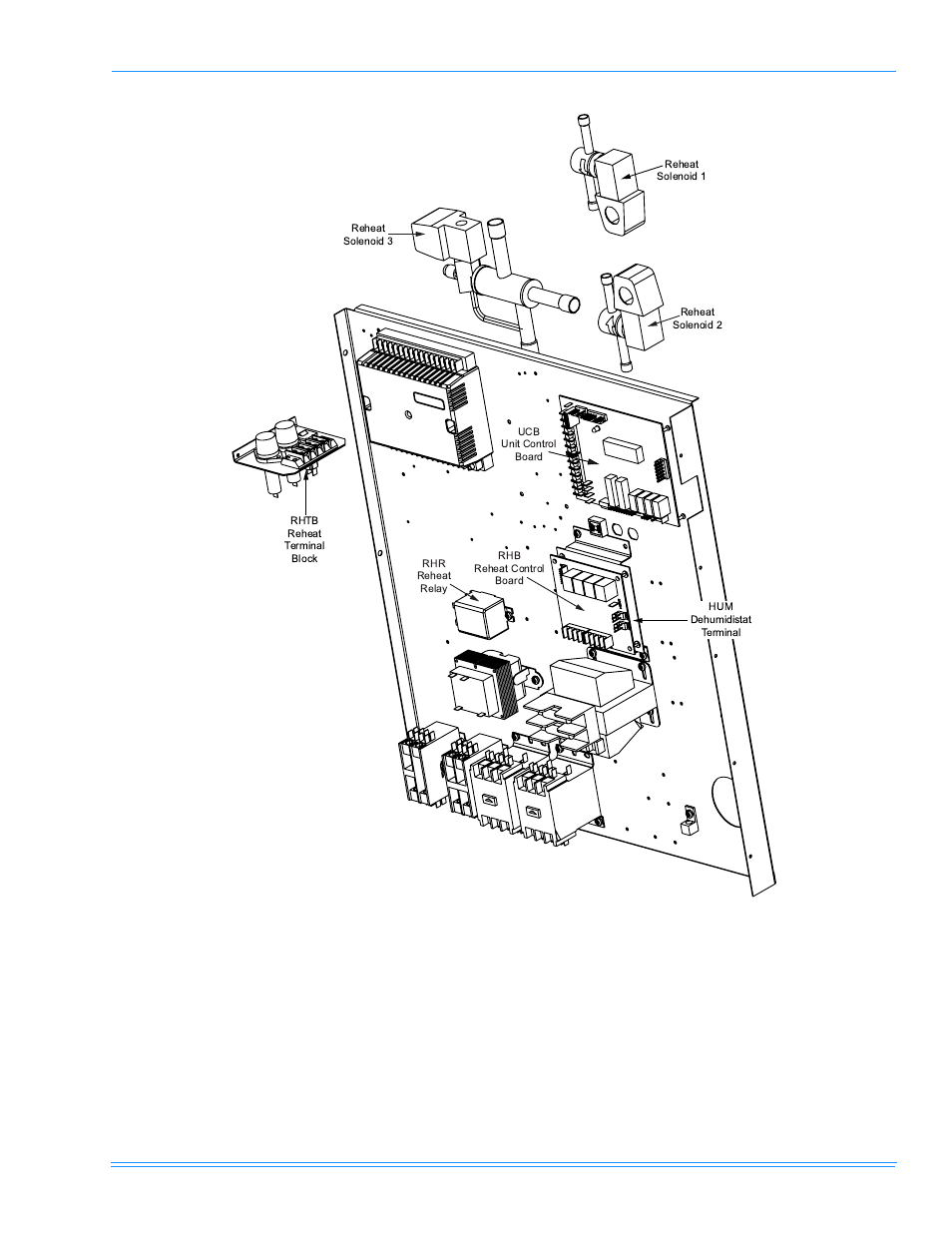 York PREDATOR DR120 User Manual | Page 51 / 72