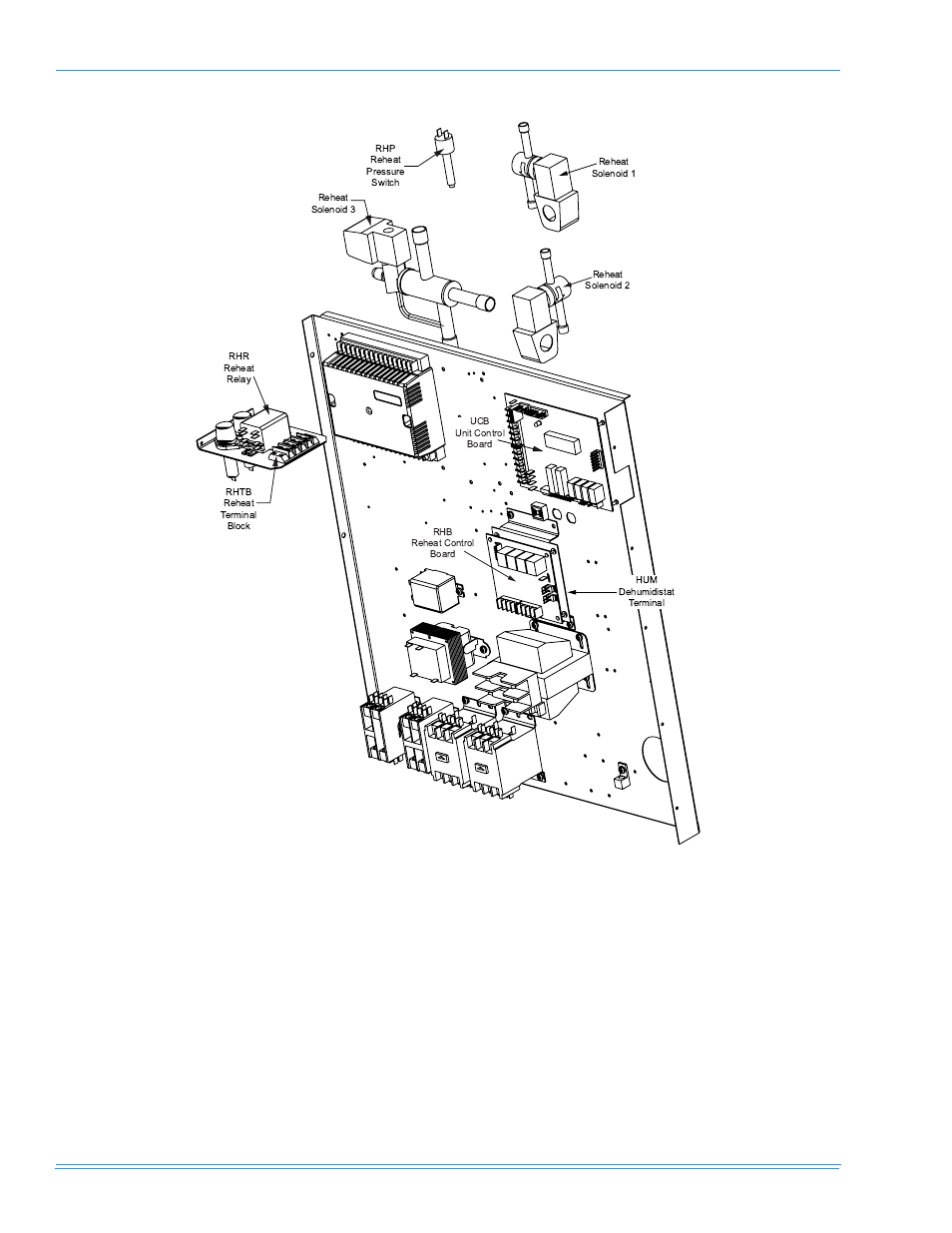 York PREDATOR DR120 User Manual | Page 52 / 72