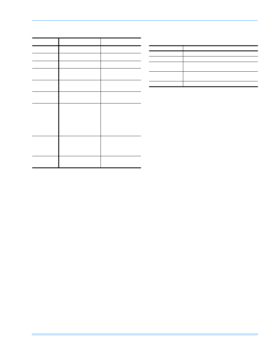 York PREDATOR DR120 User Manual | Page 63 / 72