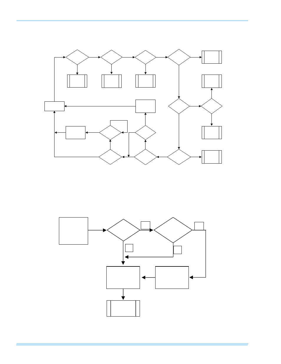 Figure 41 - basic troubleshooting flowchart, Figure 42 - power on flow chart power to unit, Montior | York PREDATOR DR120 User Manual | Page 64 / 72