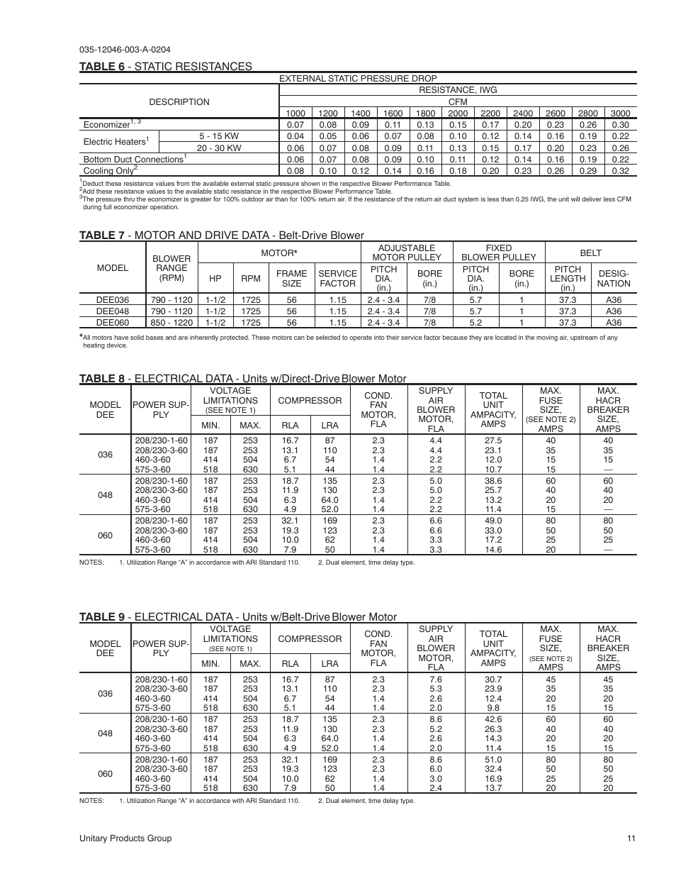 York SUNLINE 2000 D1EE 048 User Manual | Page 11 / 16
