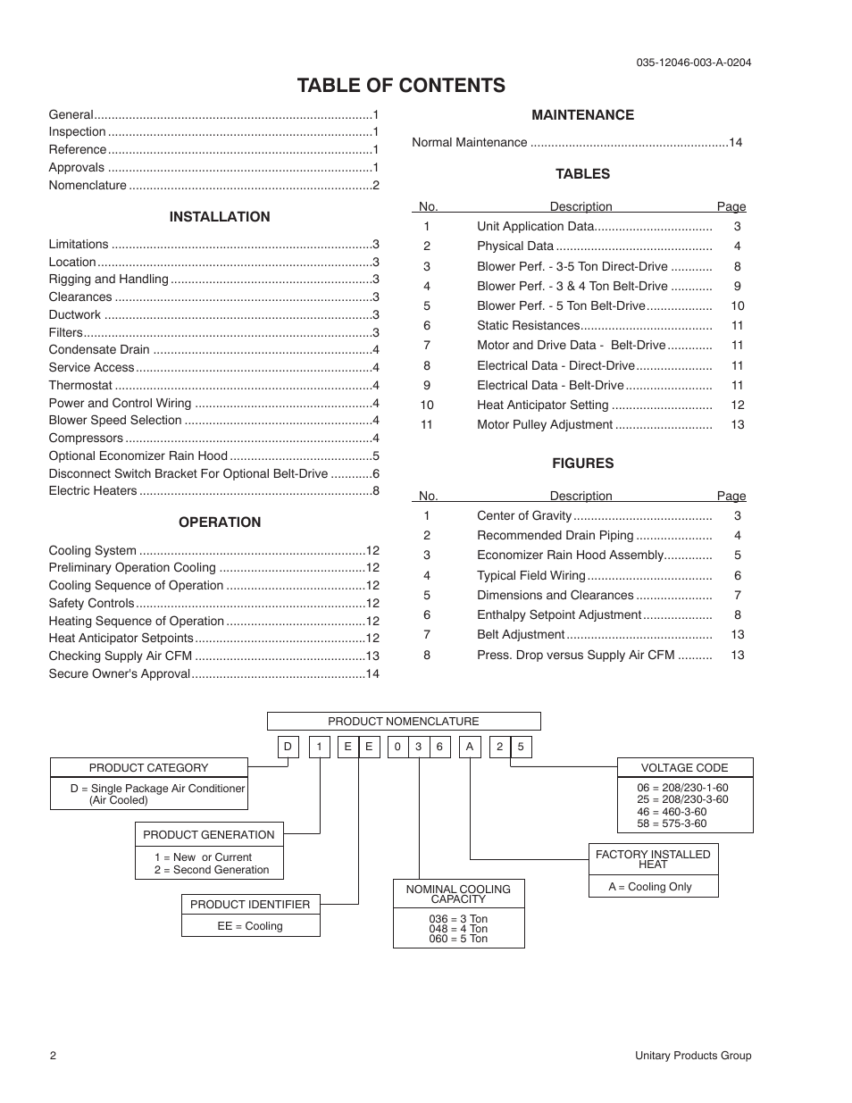 York SUNLINE 2000 D1EE 048 User Manual | Page 2 / 16