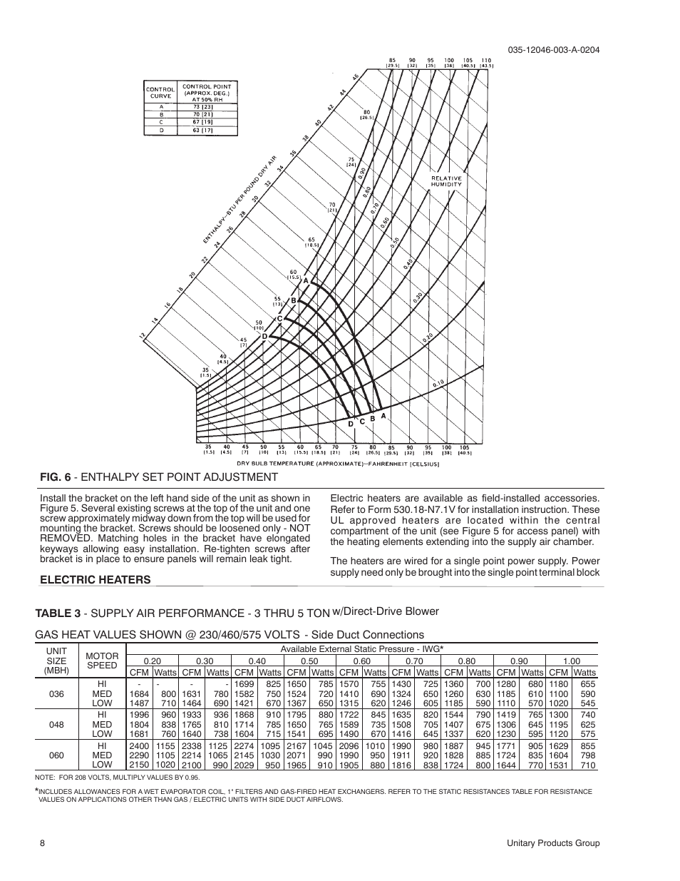 York SUNLINE 2000 D1EE 048 User Manual | Page 8 / 16