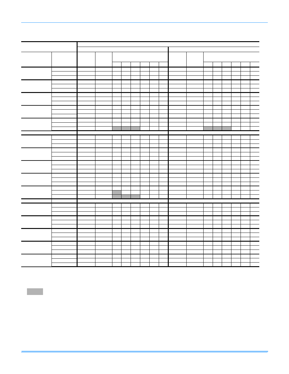 9 cooling capacities for wr300 (alternate, Reheat mode) | York SUNLINE MAGNADRY WR 180 User Manual | Page 20 / 56