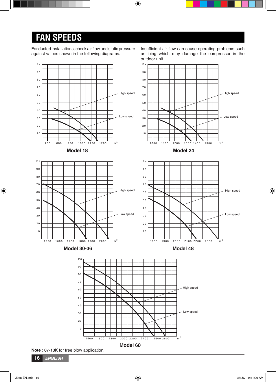Fan speeds, English | York YUHC 18-60 User Manual | Page 16 / 23