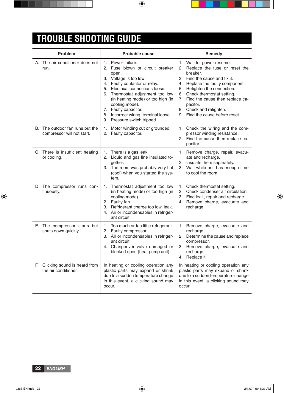 Trouble shooting guide | York YUHC 18-60 User Manual | Page 22 / 23