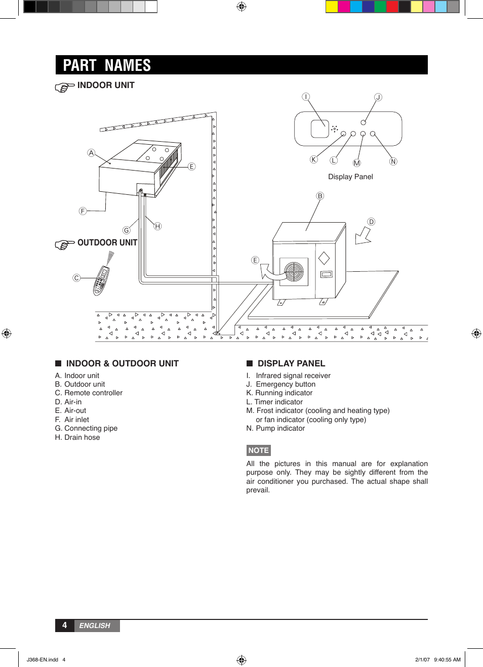 Part names | York YUHC 18-60 User Manual | Page 4 / 23