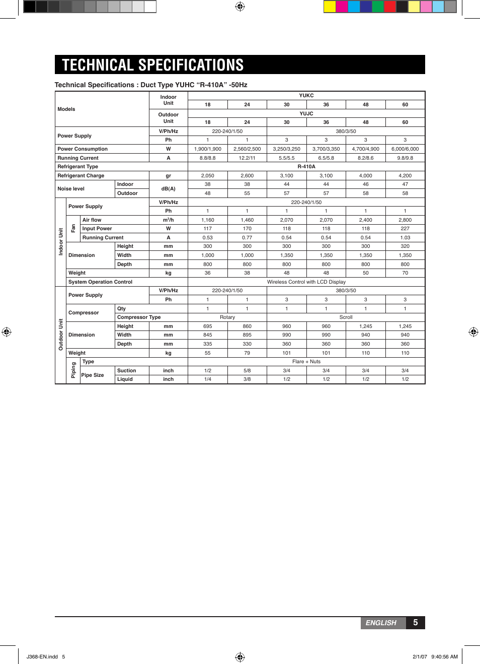 Technical specifications | York YUHC 18-60 User Manual | Page 5 / 23