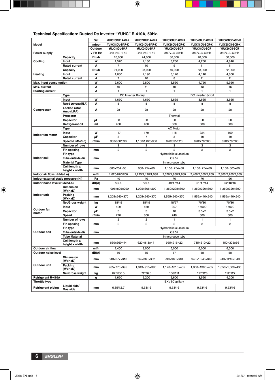 York YUHC 18-60 User Manual | Page 6 / 23