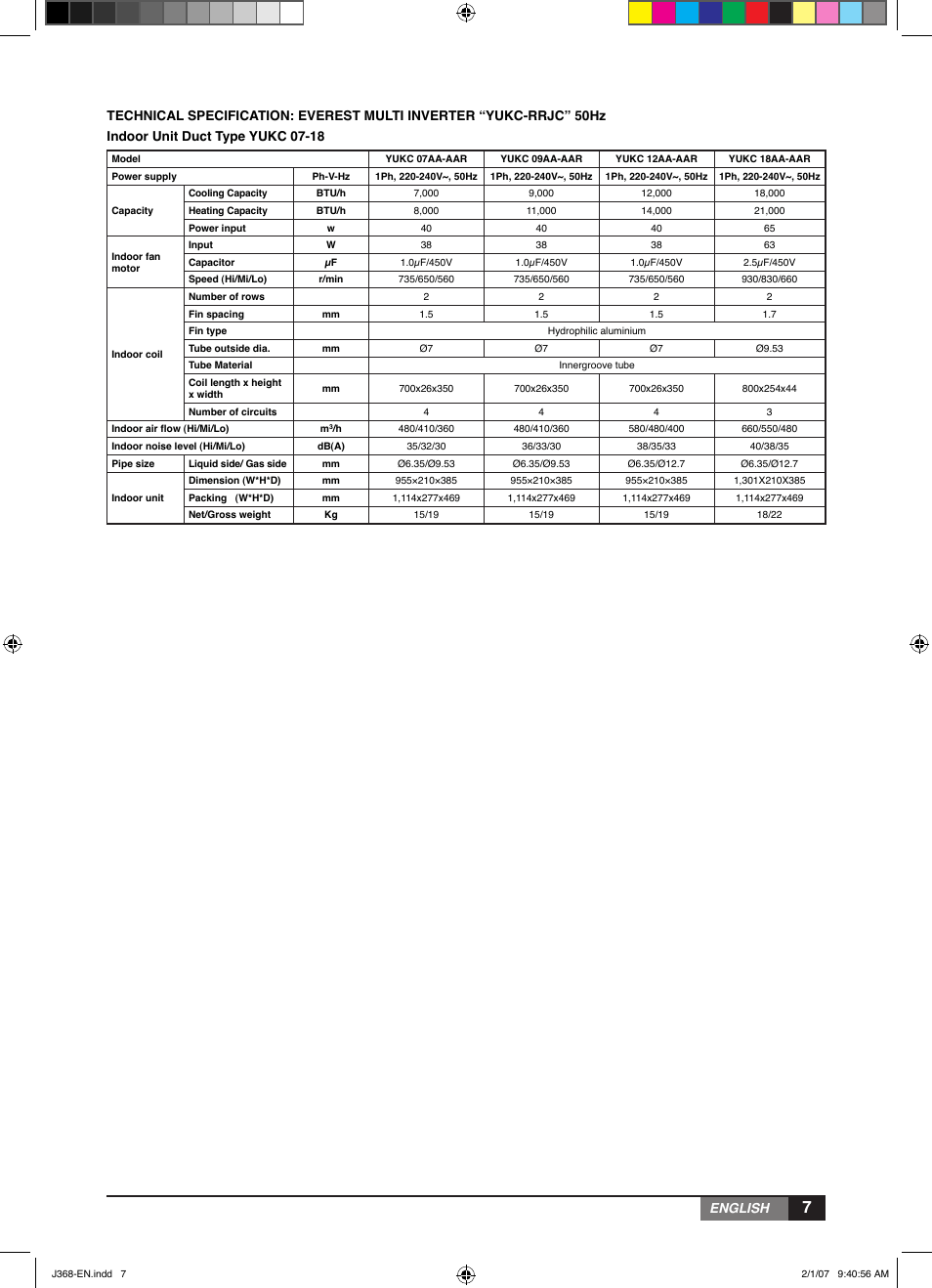 York YUHC 18-60 User Manual | Page 7 / 23