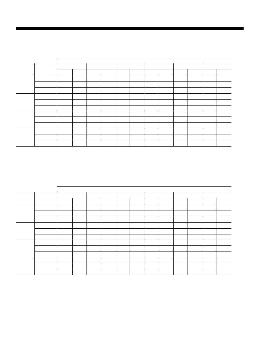 Cooling performance data – 50 ton model, Cooling performance data, 50 ton model | 35°c air on condenser coil, 4°c air on condenser coil | York ECO R-22 User Manual | Page 16 / 76