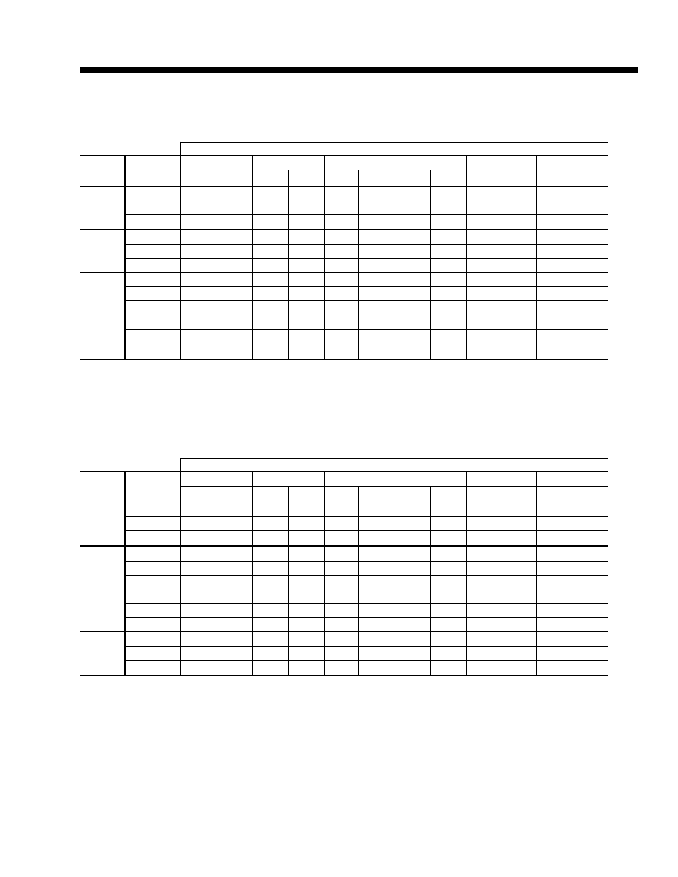 1°c air on condenser coil, 5°c air on condenser coil | York ECO R-22 User Manual | Page 17 / 76