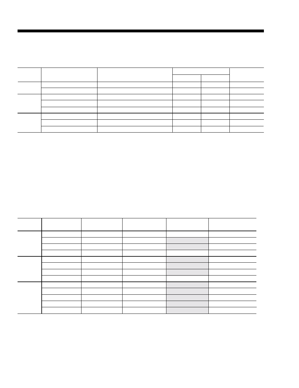 Heating performance data – gas/electric heat, Heating performance data, Gas/electric heat | Gas heating electric heating | York ECO R-22 User Manual | Page 36 / 76