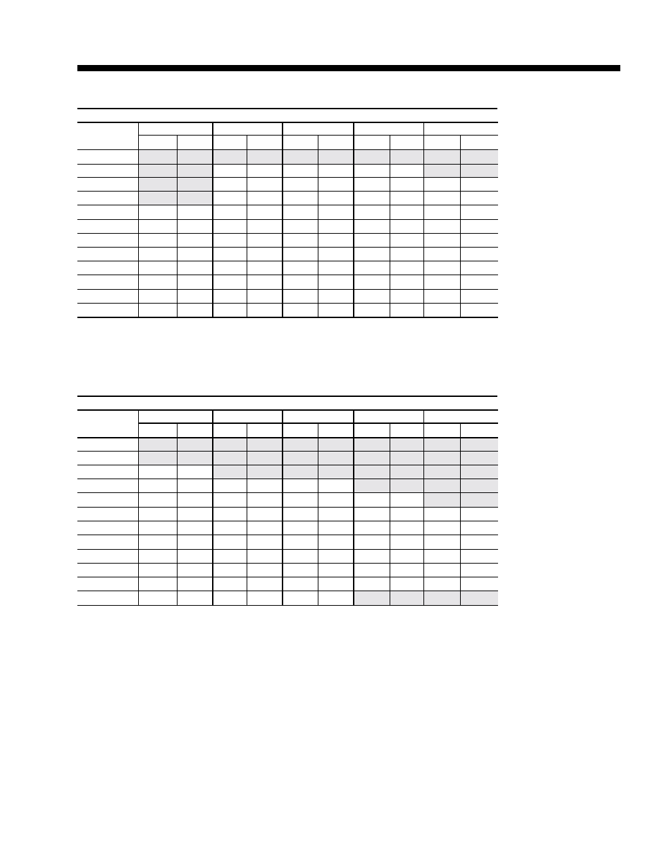 Supply fan data | York ECO R-22 User Manual | Page 37 / 76