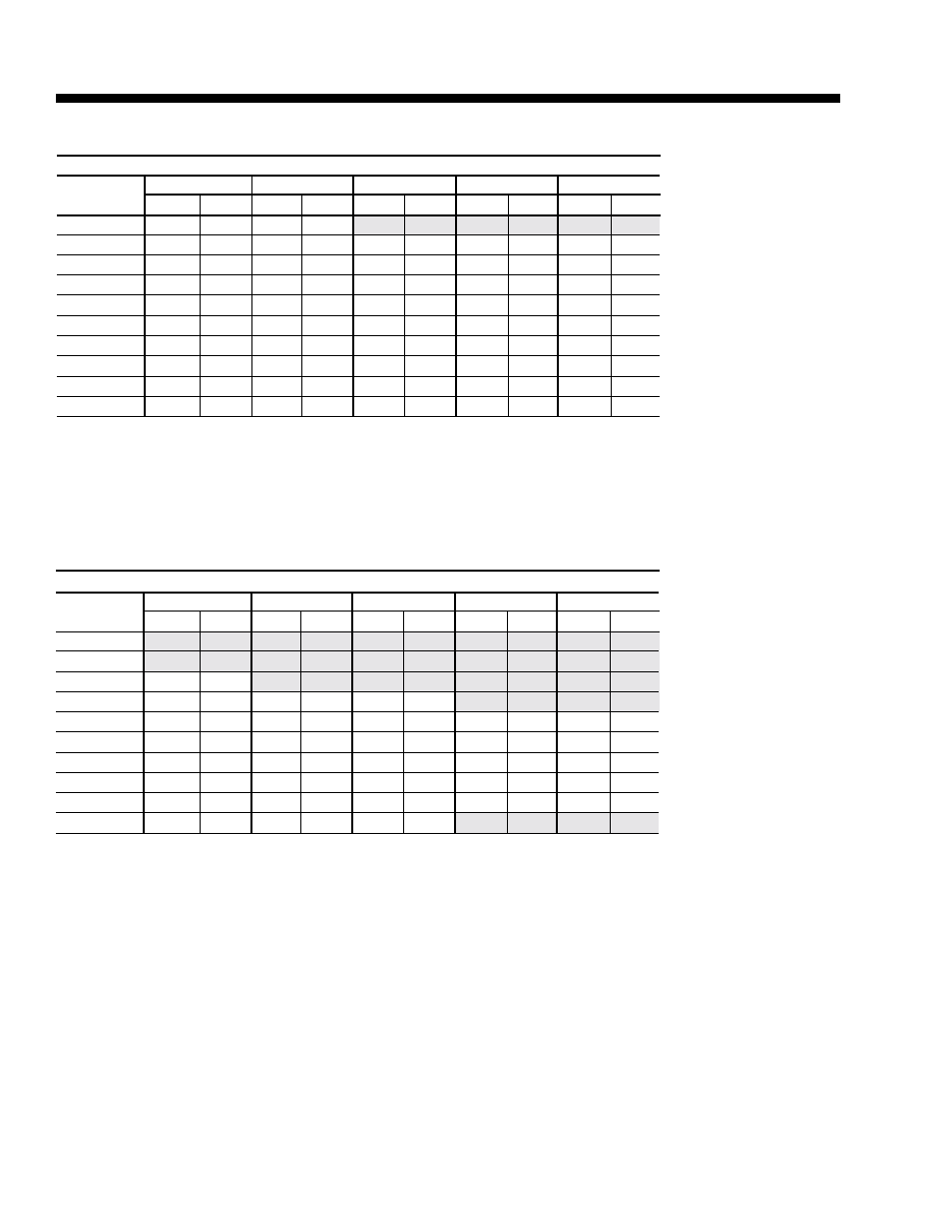 Supply fan data, Continued) | York ECO R-22 User Manual | Page 38 / 76