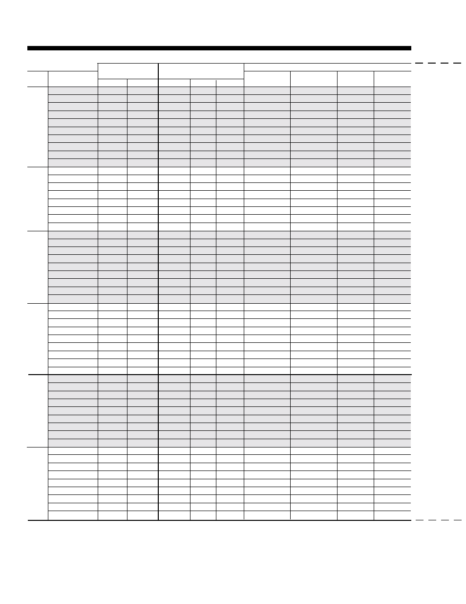 Component static pressure drops | York ECO R-22 User Manual | Page 40 / 76