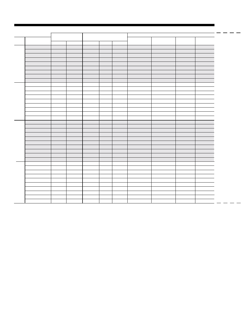 Component static pressure drops, Continued) | York ECO R-22 User Manual | Page 42 / 76