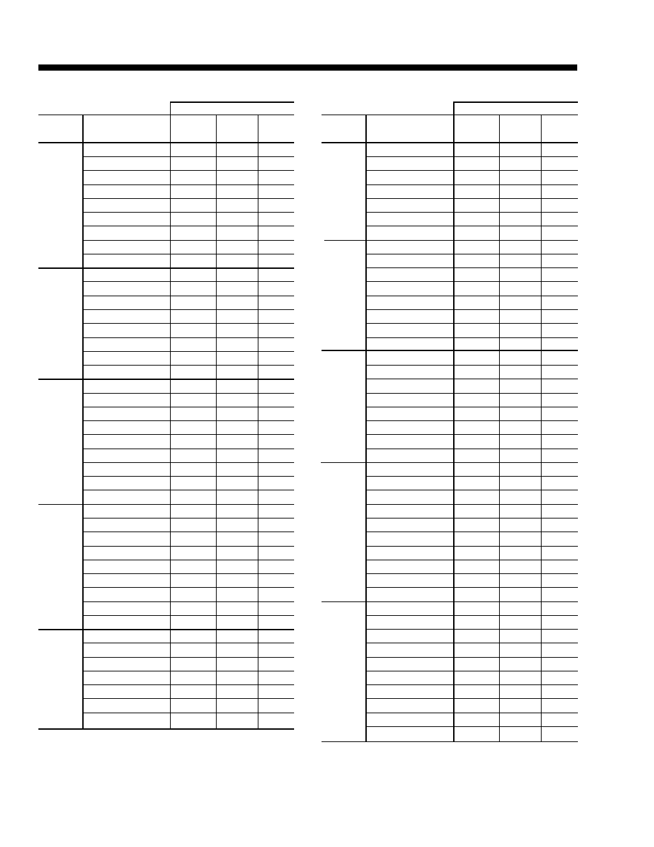 Gas heat pressure drops | York ECO R-22 User Manual | Page 44 / 76