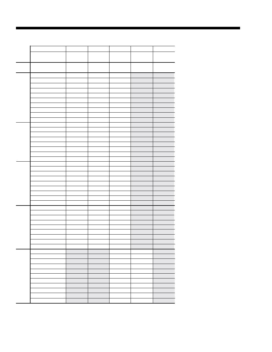 Electric heat pressure drops | York ECO R-22 User Manual | Page 46 / 76