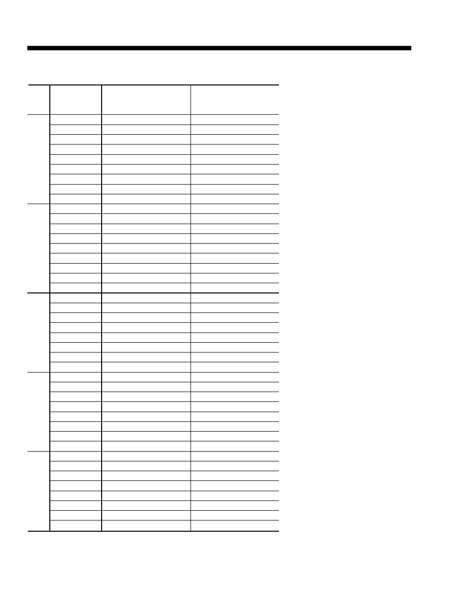 Component static pressure drops | York ECO R-22 User Manual | Page 50 / 76