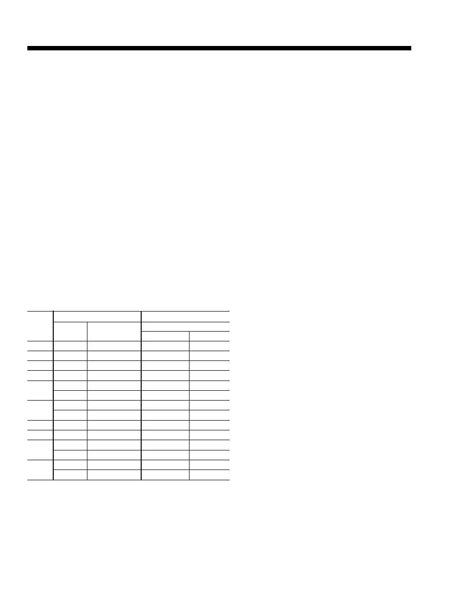 Electrical data, Table 24 – compressor data | York ECO R-22 User Manual | Page 52 / 76