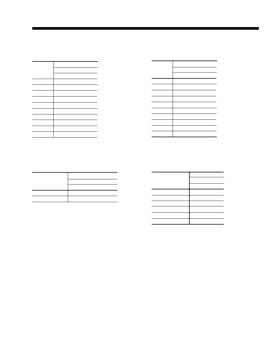 Table 26 – condenser fan motors / total, Table 27 – control transformer, Table 28 – electric heat | York ECO R-22 User Manual | Page 53 / 76