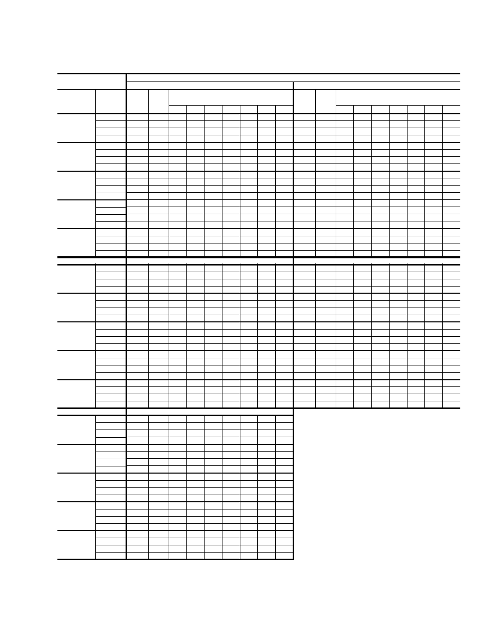 Table 5: cooling capacities for dj210, Cooling capacities for dj210 | York DJ 180 User Manual | Page 11 / 40