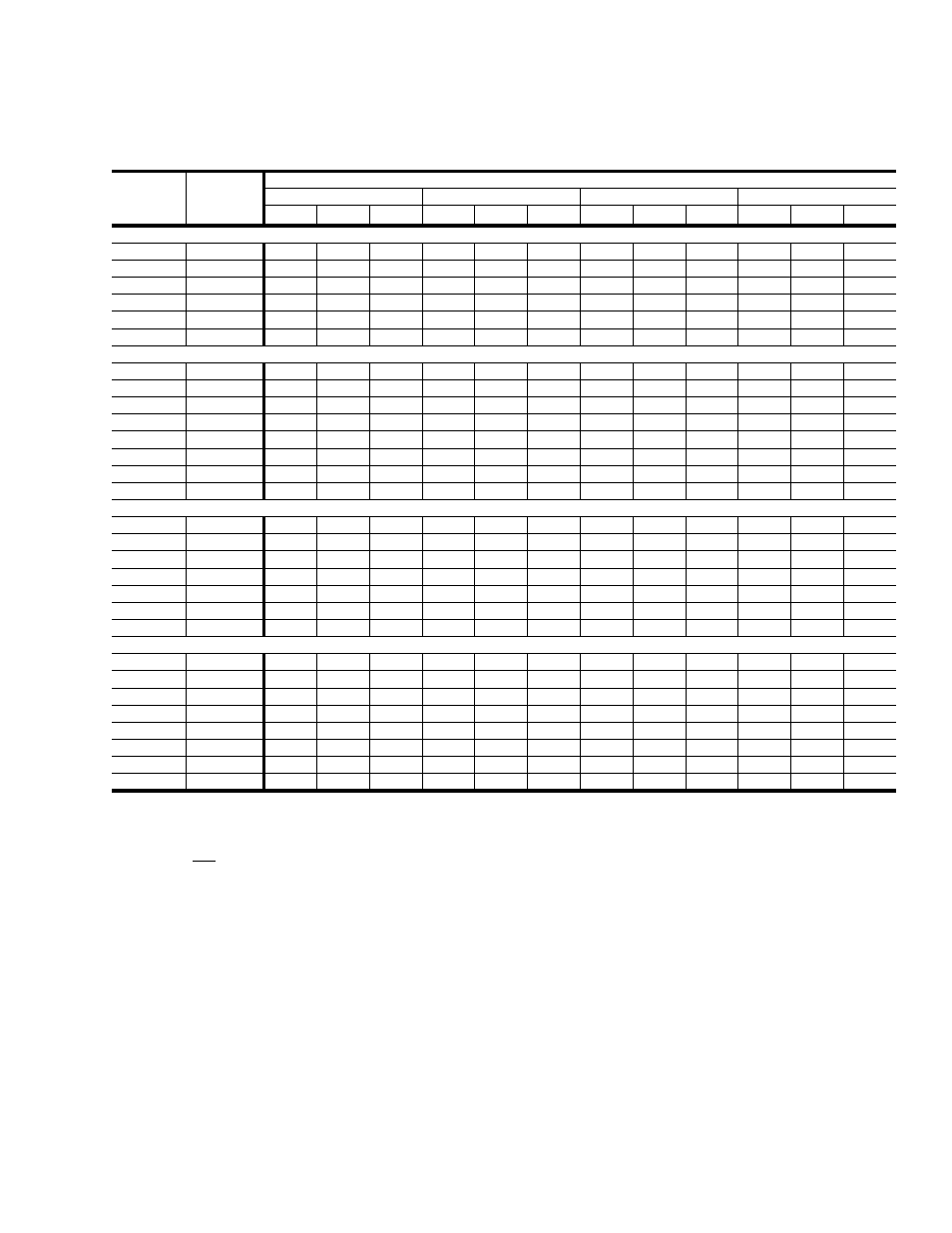 10 supply air blower performance | York DJ 180 User Manual | Page 17 / 40