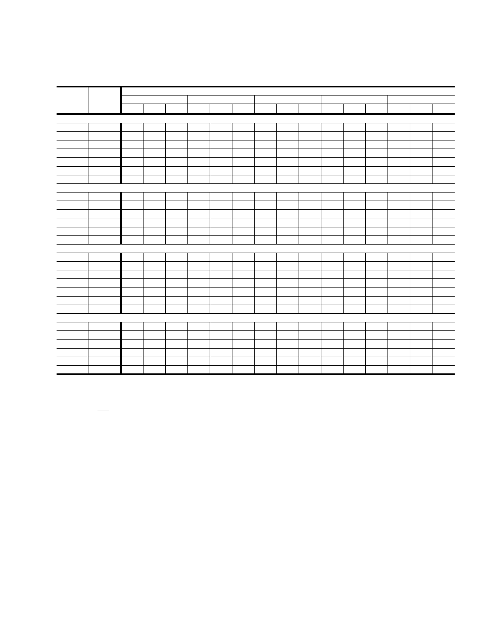 12 supply air blower performance | York DJ 180 User Manual | Page 19 / 40