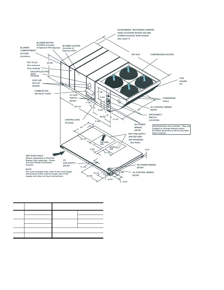 Table 25: utilities entry data, Front view dimensions, 25 utilities entry data | York DJ 180 User Manual | Page 30 / 40