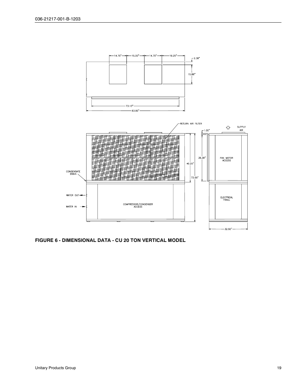 York SINGLE PACKAGE AIR CONDITIONING CH060 User Manual | Page 19 / 28
