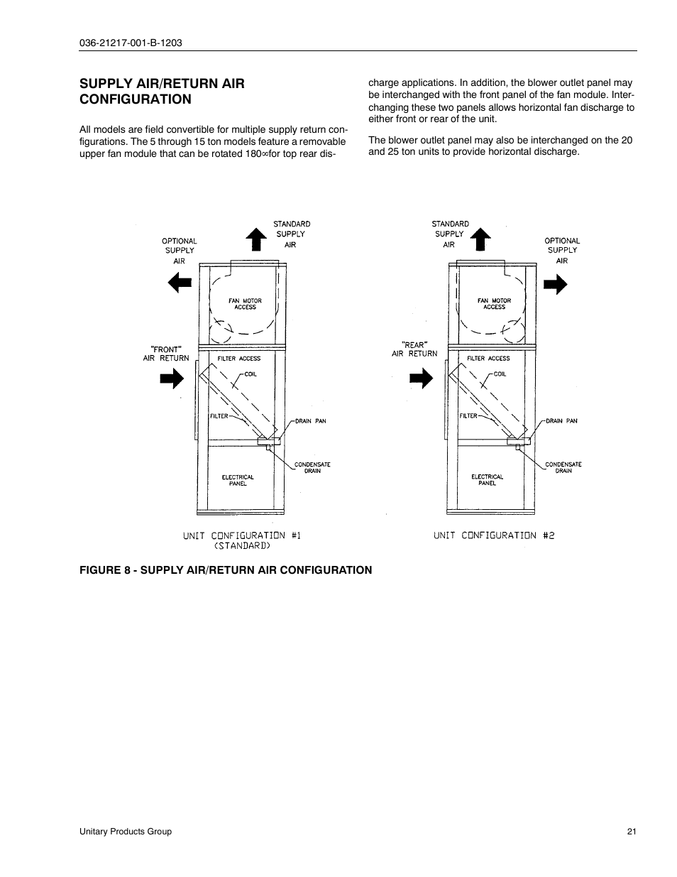 Figure 8 - supply air/return air configuration, Supply air/return air configuration | York SINGLE PACKAGE AIR CONDITIONING CH060 User Manual | Page 21 / 28