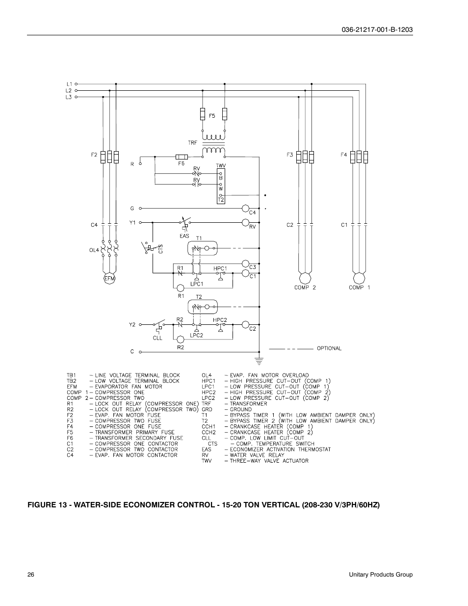 York SINGLE PACKAGE AIR CONDITIONING CH060 User Manual | Page 26 / 28