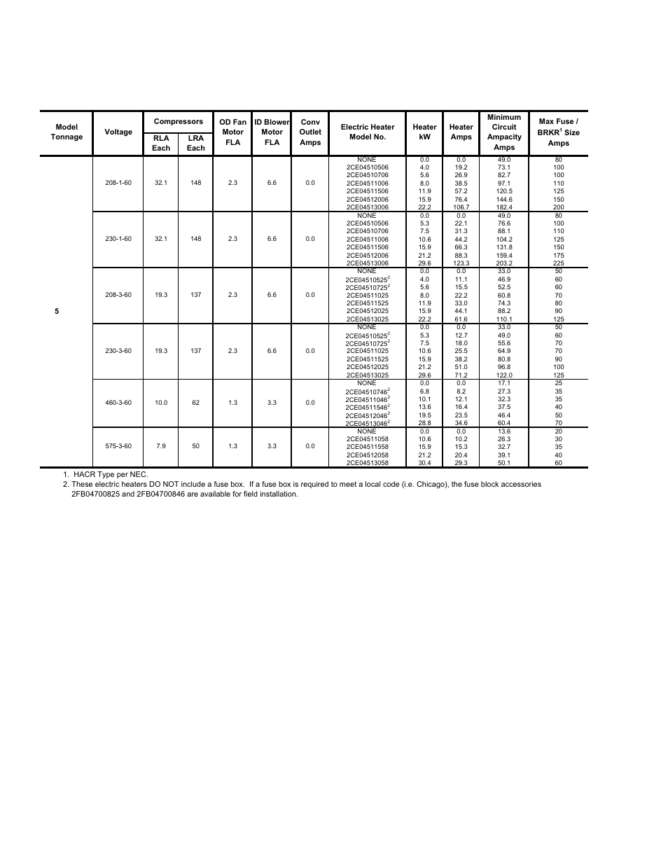 York BQ 036 User Manual | Page 26 / 44