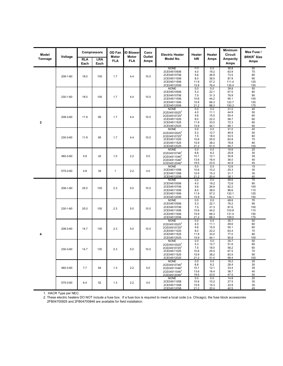 York BQ 036 User Manual | Page 29 / 44