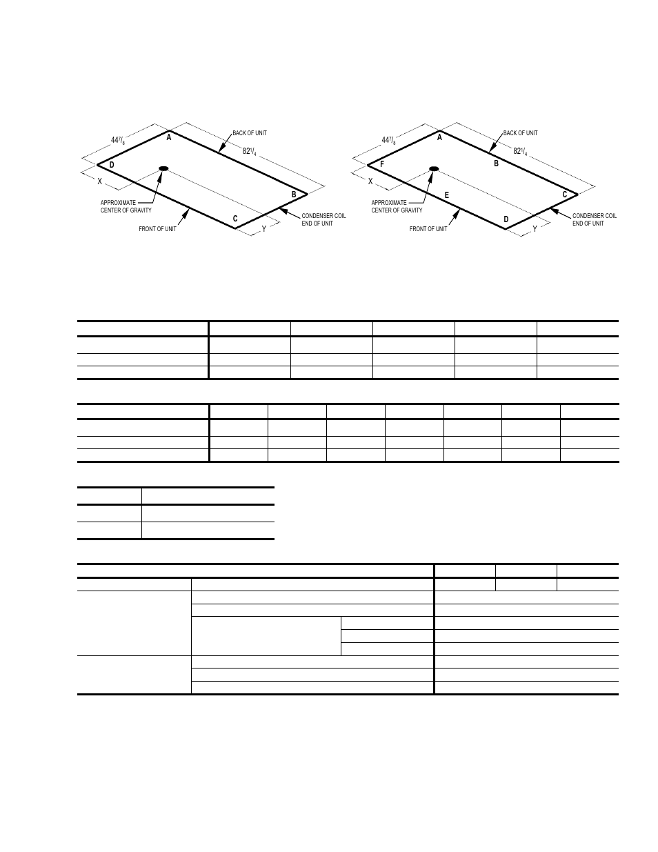 Figure 9 - four and six point loading, Table 27: bq 4 point loads weight distribution, Table 28: bq 6 point loads weight distribution | Table 29: center of gravity, Table 30: operating weights (lbs.) | York BQ 036 User Manual | Page 39 / 44