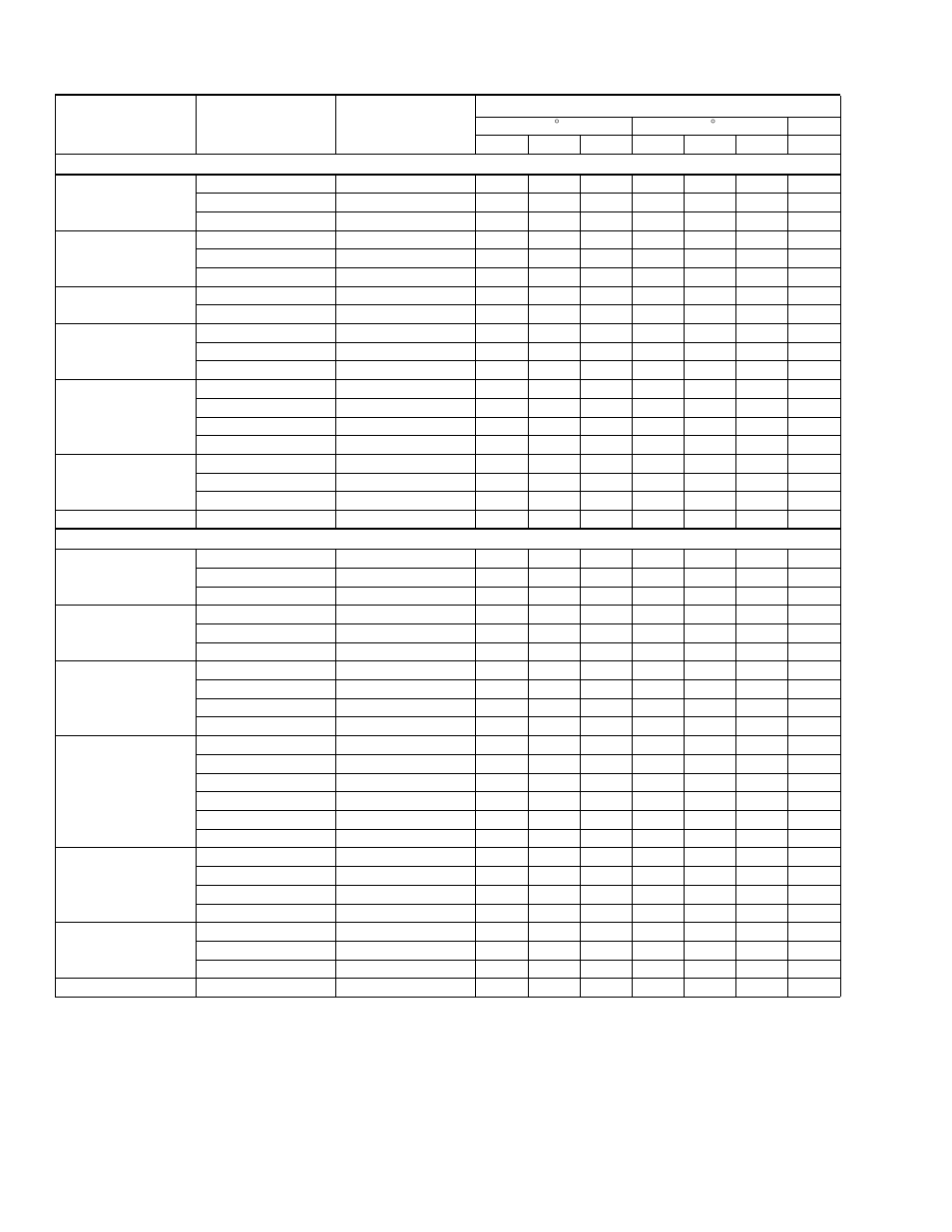 York THGD18 THRU 60 User Manual | Page 10 / 30