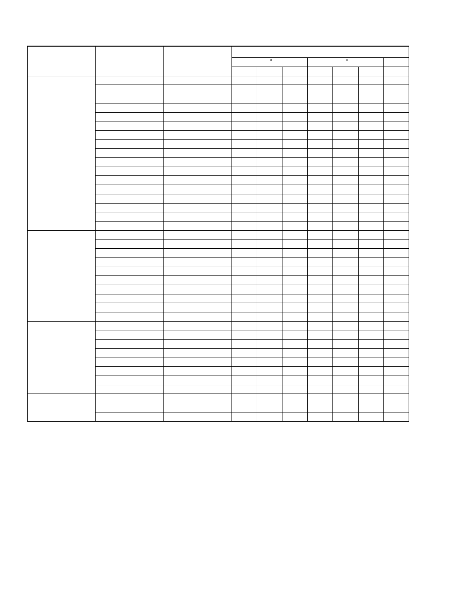 York THGD18 THRU 60 User Manual | Page 14 / 30
