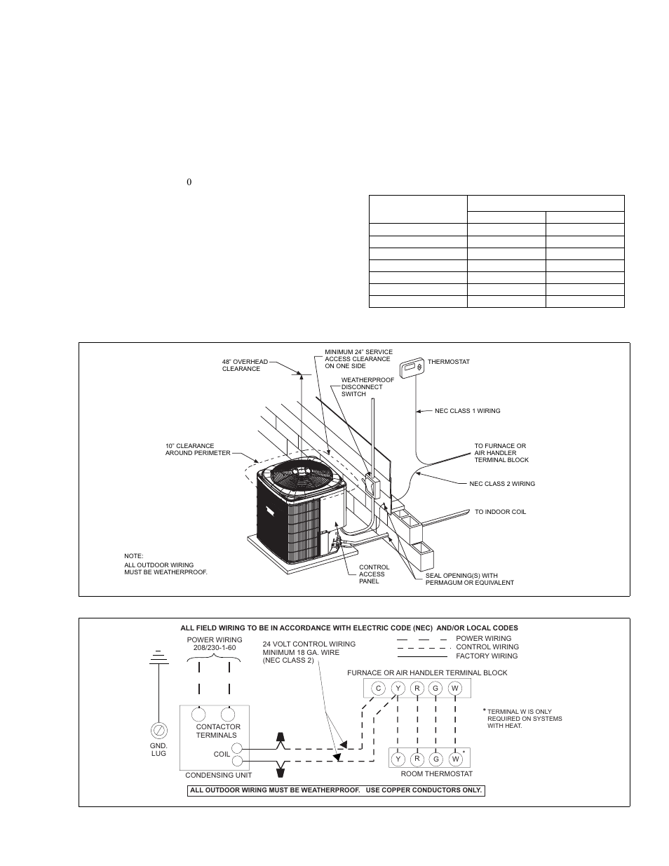 Accessories, Sound power ratings, Typical installation typical field wiring | York THGD18 THRU 60 User Manual | Page 15 / 30