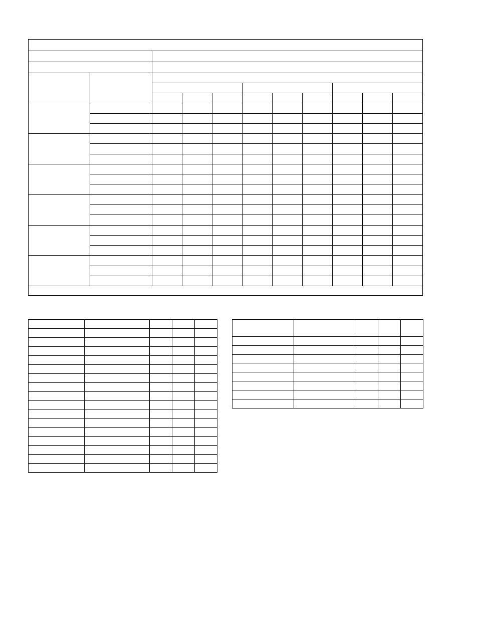 York THGD18 THRU 60 User Manual | Page 28 / 30