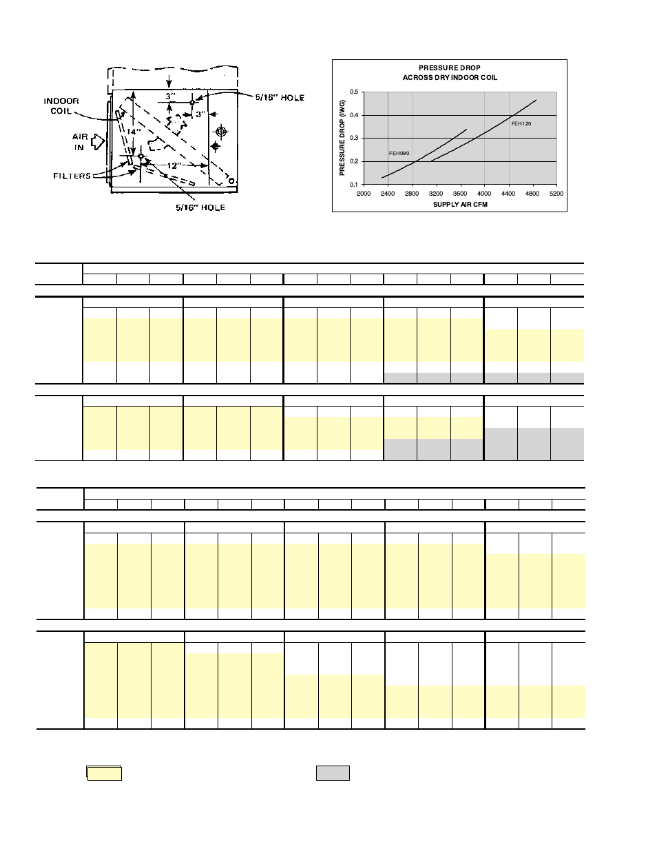 York F3EH090 User Manual | Page 8 / 12