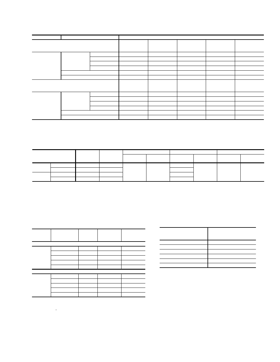 York F3EH090 User Manual | Page 9 / 12