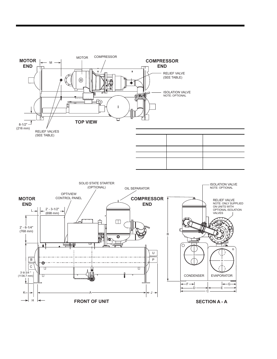 Dimensions | York YR User Manual | Page 26 / 40