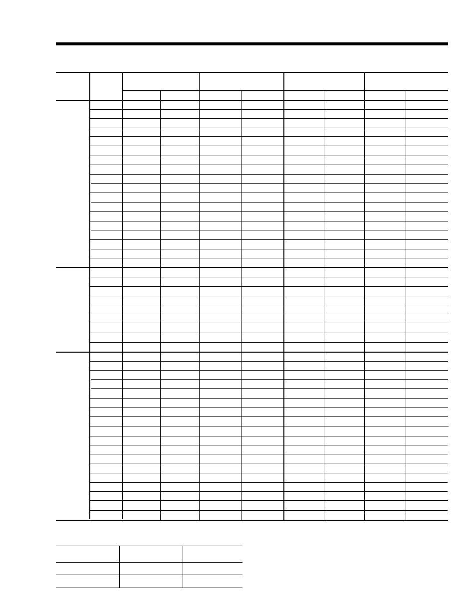 Weights | York YR User Manual | Page 35 / 40