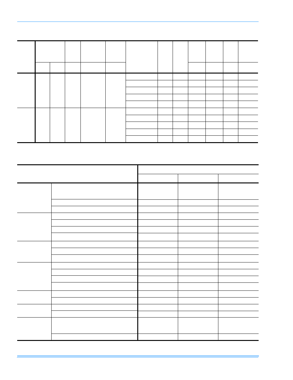 Table 13: physical data | York DM150 User Manual | Page 20 / 60
