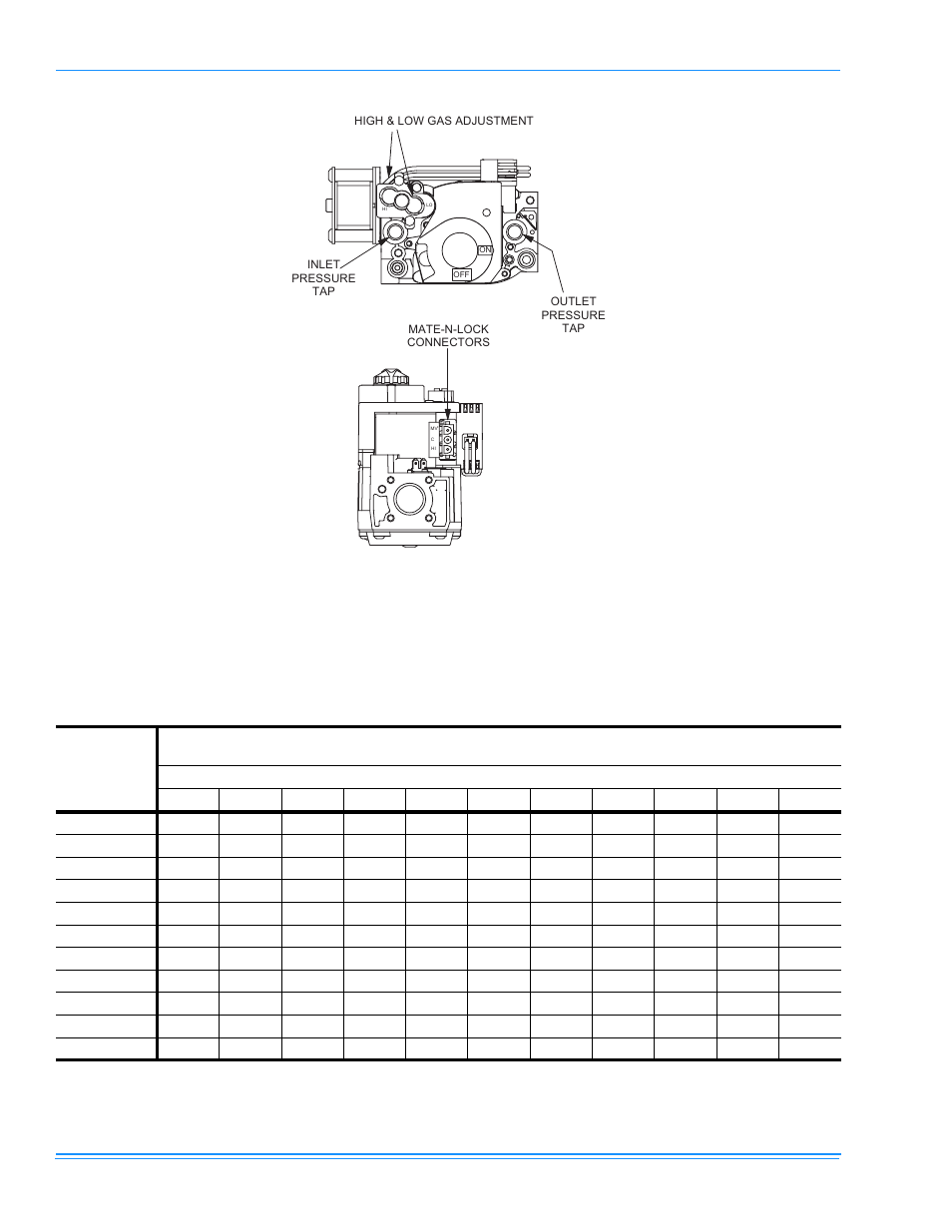 Charging the unit, Figure 29 - typical gas valve, Table 50: 7.5 ton superheat charging | York DM150 User Manual | Page 48 / 60