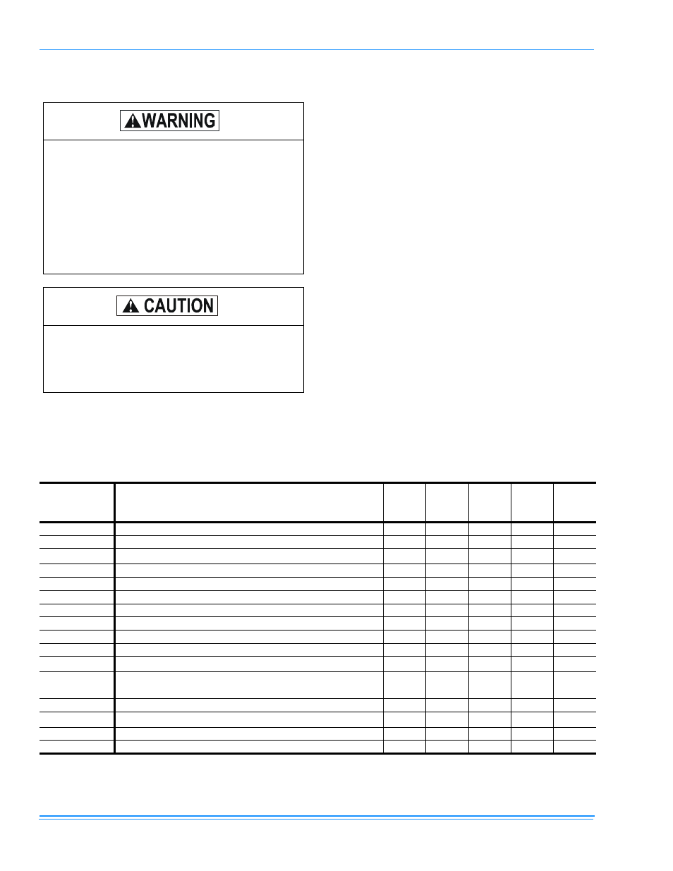 Troubleshooting | York DM150 User Manual | Page 50 / 60