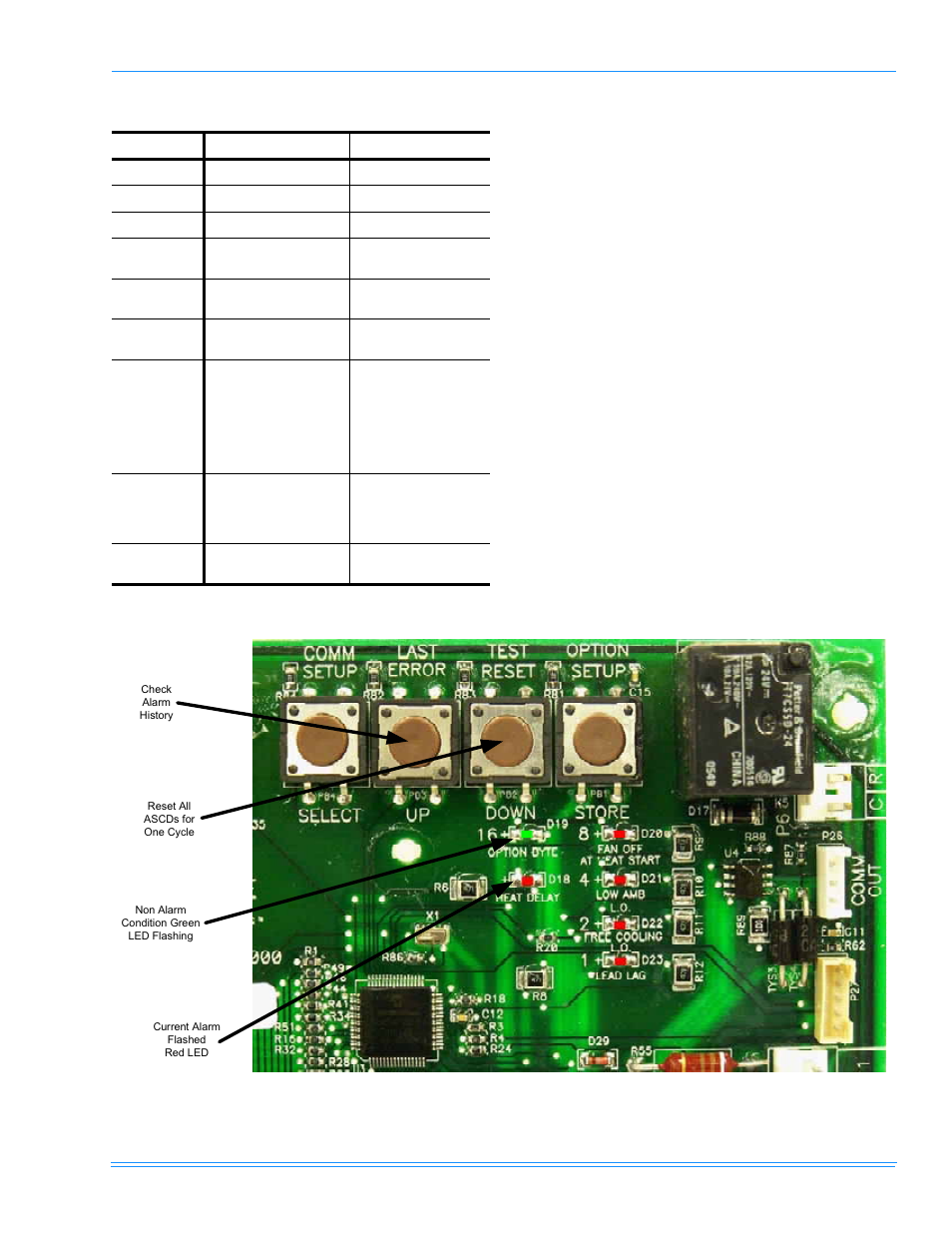 York DM150 User Manual | Page 51 / 60