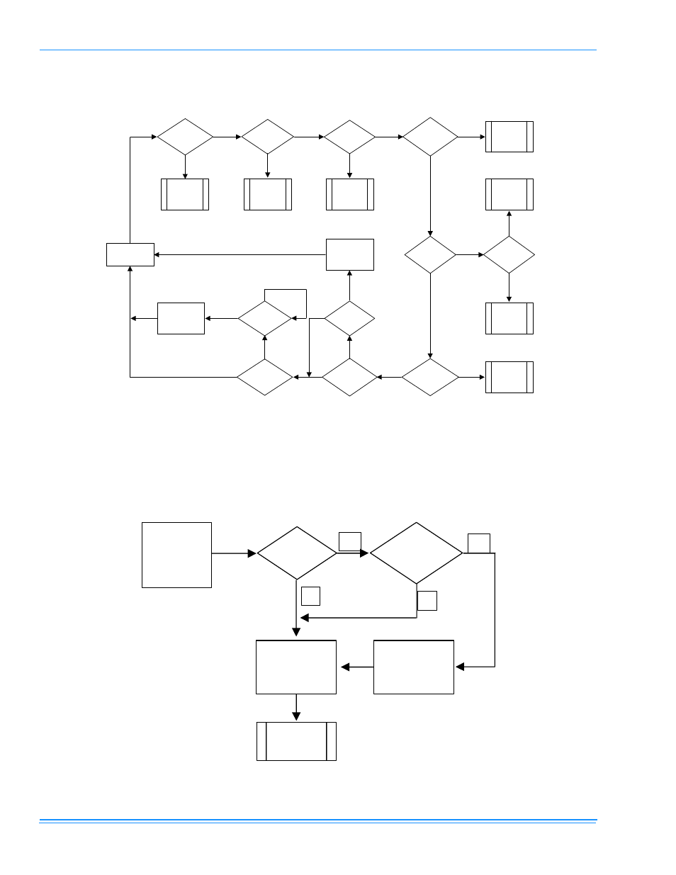 Figure 31 - basic troubleshooting flowchart, Figure 32 - power on flow chart power to unit, Montior | York DM150 User Manual | Page 52 / 60