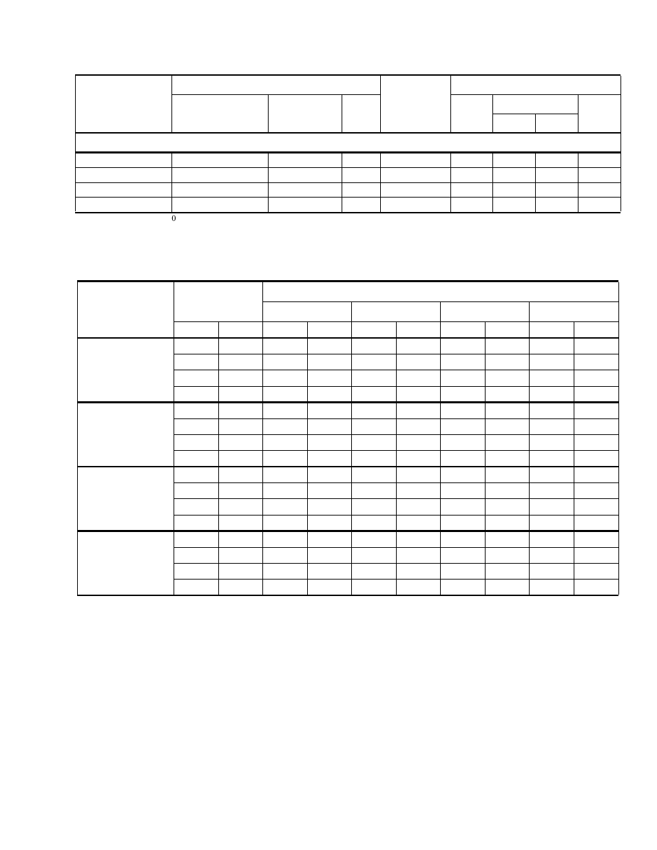 York 10 SEER 50HZ R22 User Manual | Page 3 / 8